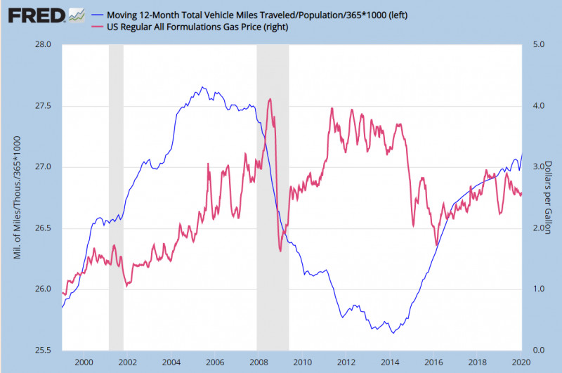 Value drives tobacco – Smokers move towards low priced options