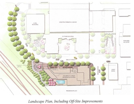 Site plan for Ripley project