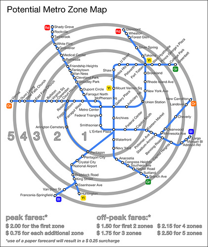 Dc Metro Fare Chart