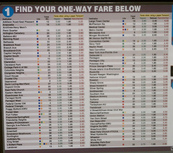 Dc Metro Cost Chart