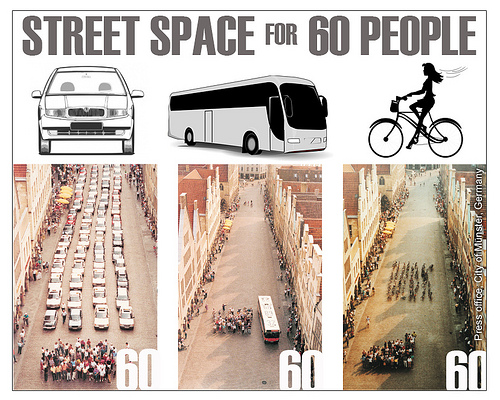 Street Space For 60 People: Car, Bus, Bicycle