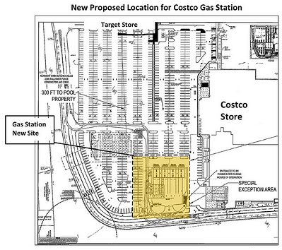 Gas station business plan free