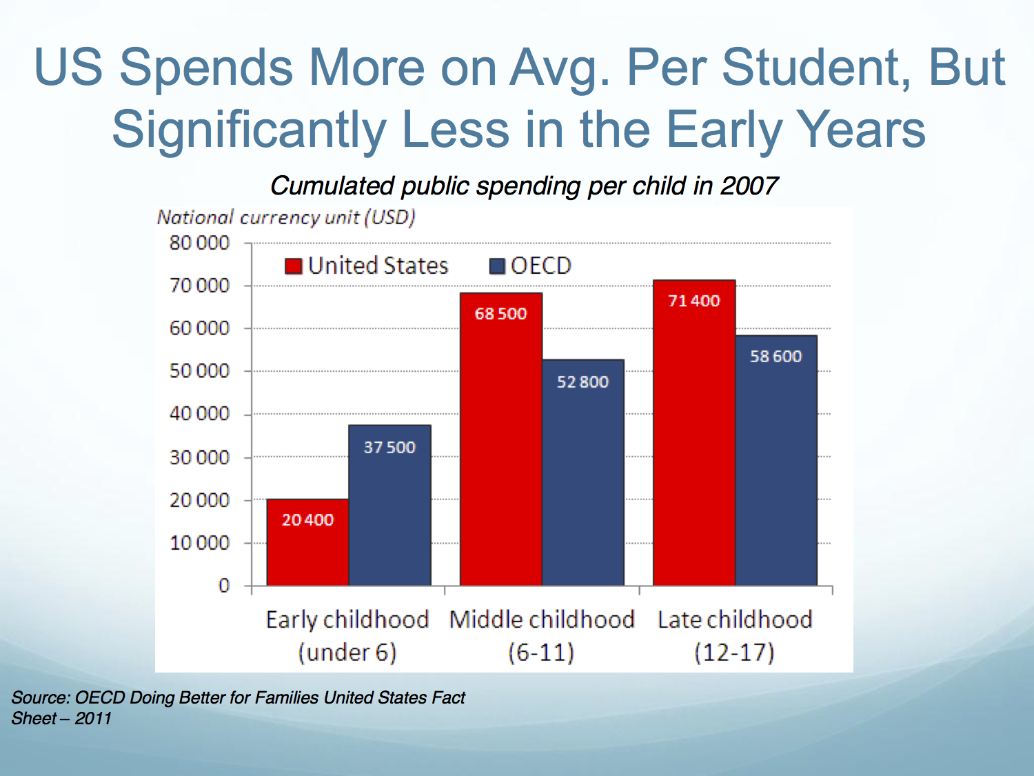 daycare-is-education-part-2-early-childhood-care-matters-greater