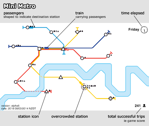 mini metro game