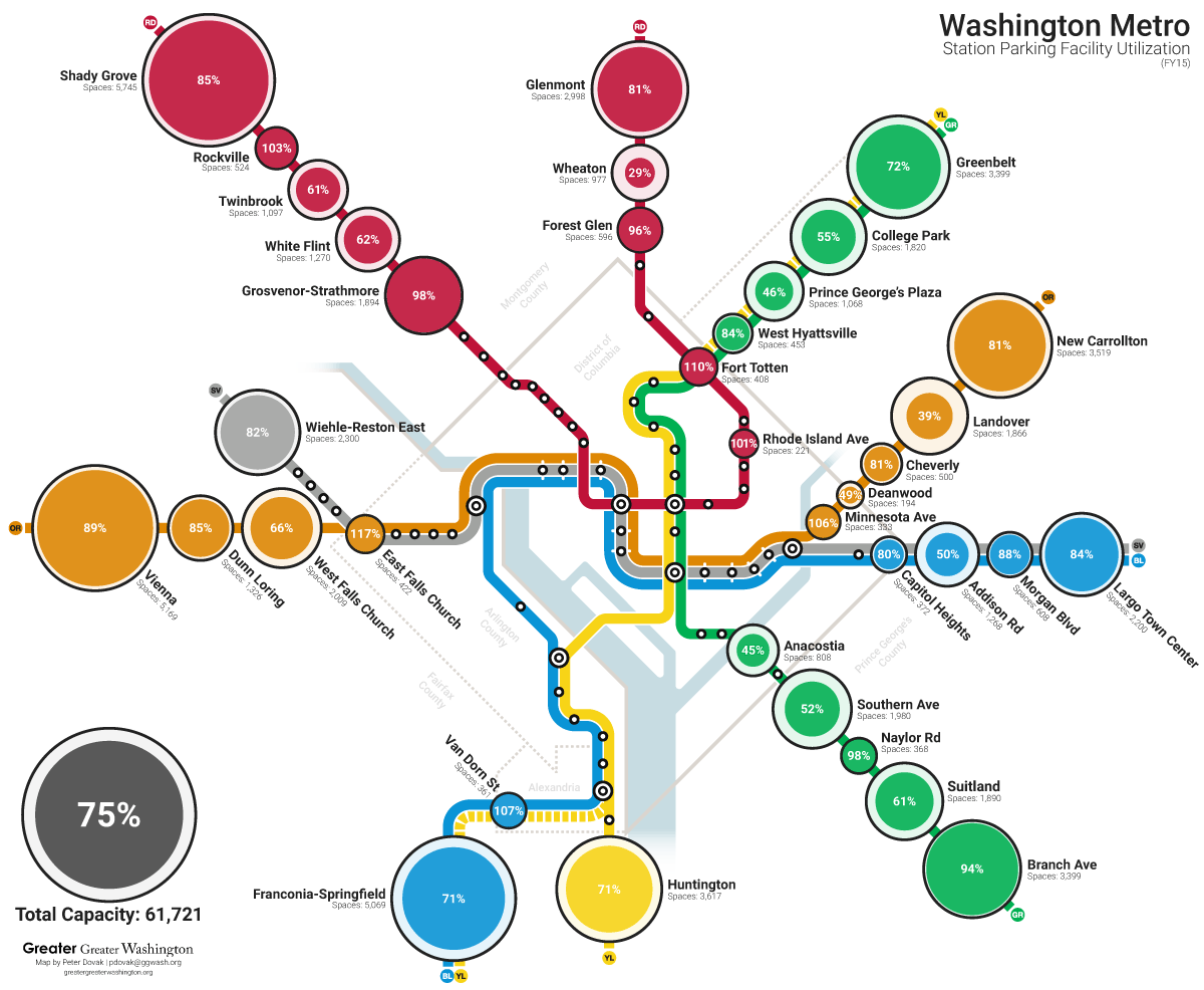 Which Metro Parking Lots Fill Up And Which Don T Greater