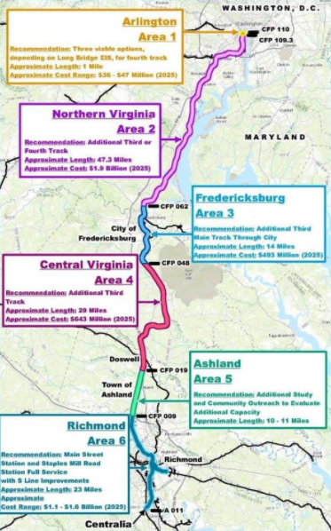 New Dc To Richmond Tracks Would Mean Faster More Frequent