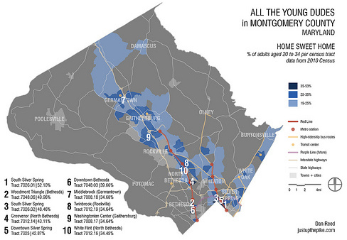 Where do young adults live in Montgomery County? – Greater Greater