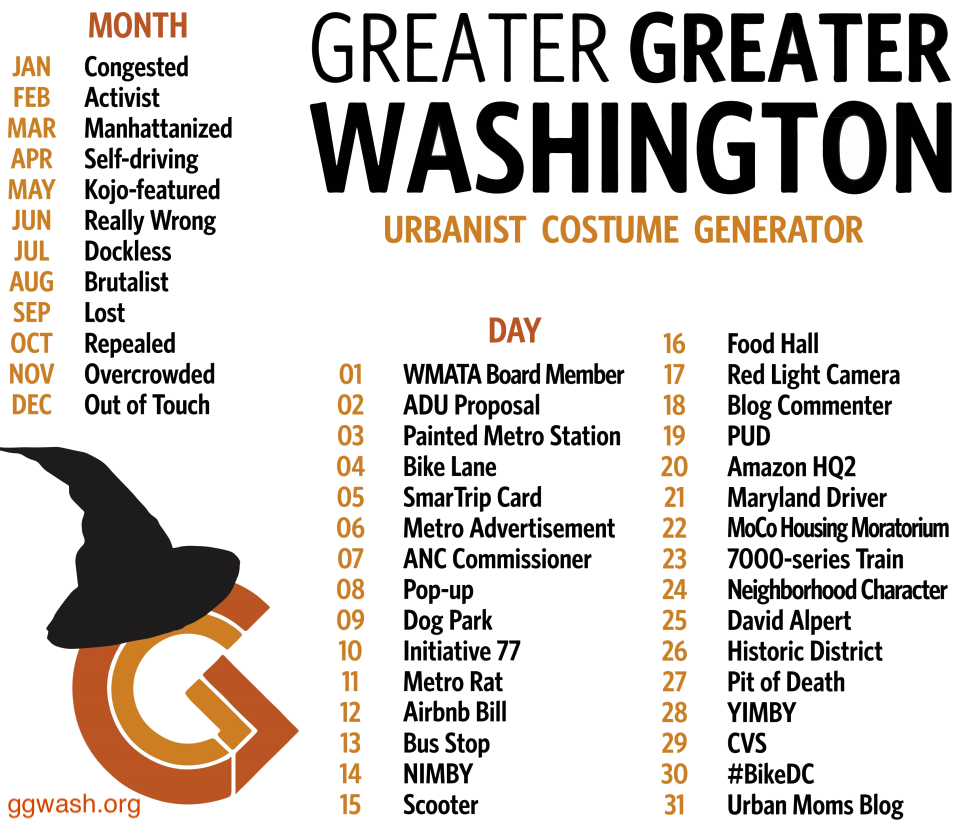Don't have a costume yet? Try Halloween costume generator. – Greater Greater Washington